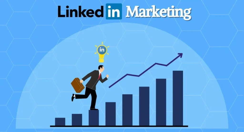 this image shown in LinkedIn marketing AppKod